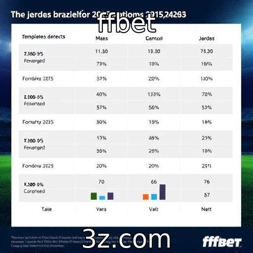 Estudo revela perfil do jogador brasileiro em 2025